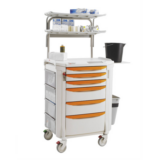Metro – FLCAST Flexline Cast Cart