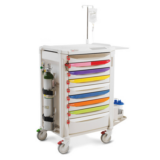 Metro – FLPED1 Flexline Pediatric Crash Cart